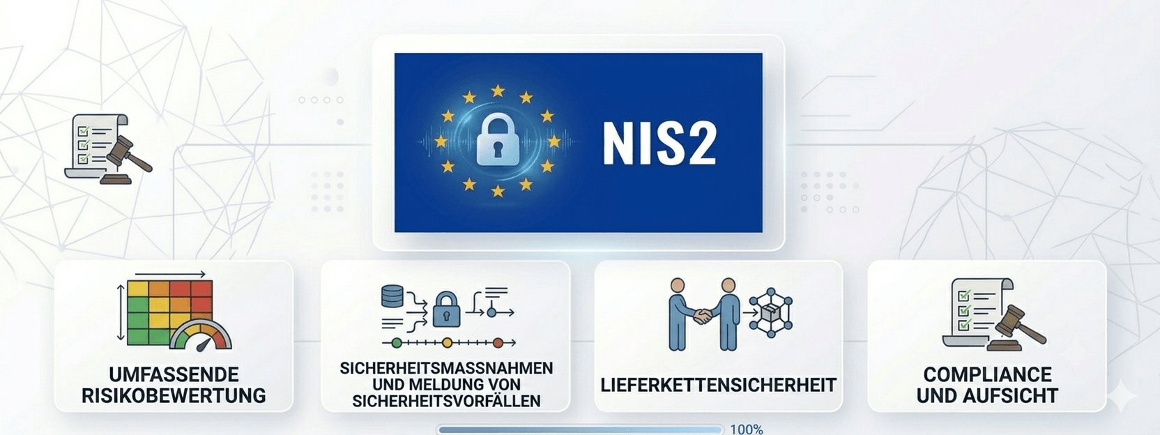 nis2