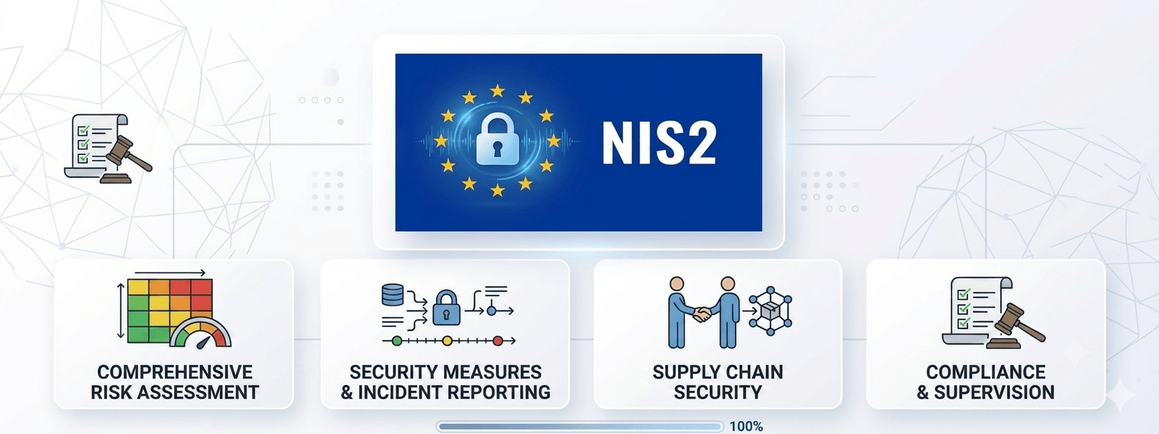 nis2