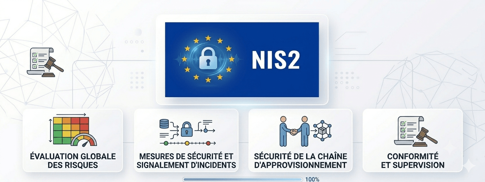 nis2